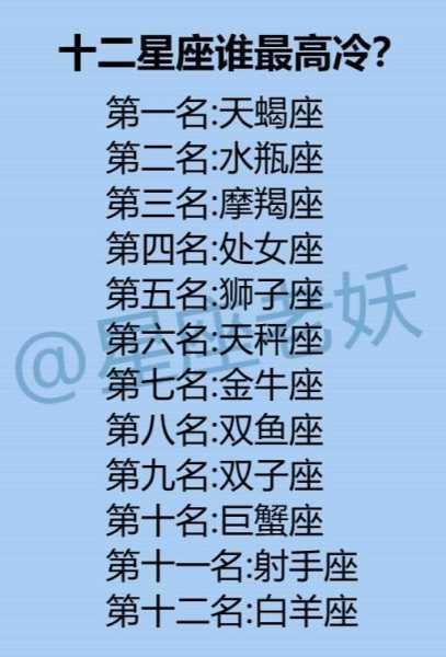 十二月女生星座是什么？,事业,自我,星座,第1张