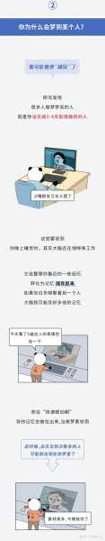 解梦与一群人考试，解读现代的集体心理,象征,解梦,自我,第1张
