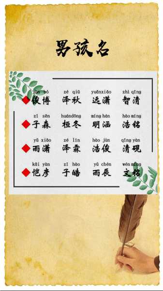 牛年宝宝取名声字辈，寓意的名字推荐,象征,宝宝取名,寓意美好,第1张