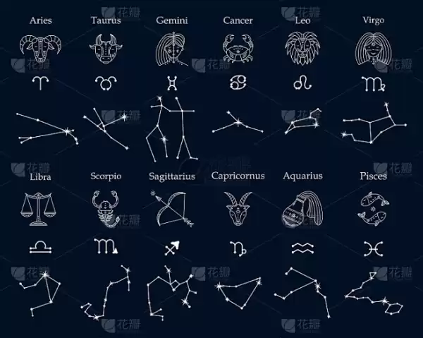十二星座，符号背后的神秘与浪漫,象征,十二星座,自我,第1张