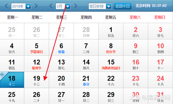 3月9日生肖运势解析,合作,生肖运势,第1张