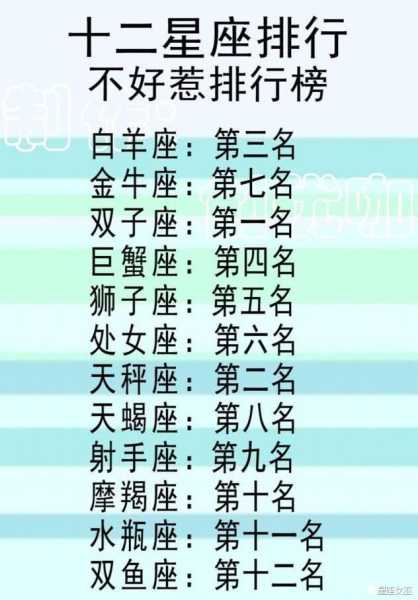 十二星座的零食偏好，从A到Z的甜蜜选择,十二星座,能量,星座,第1张