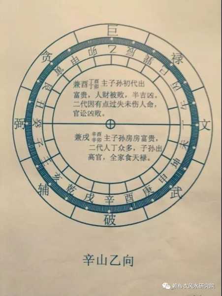 辛山乙向，选择吉时的智慧与艺术,象征,吉时,自我,第1张