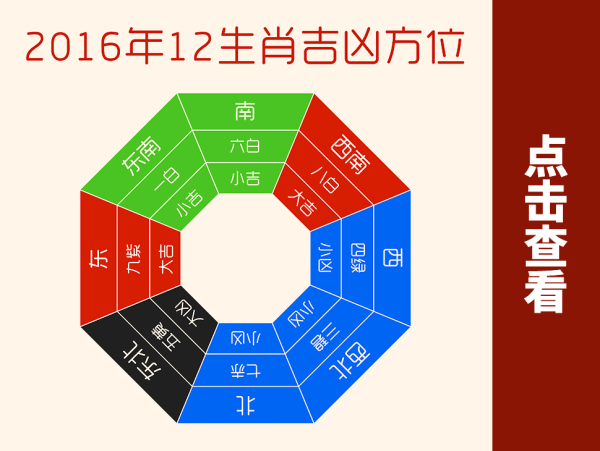 十二生肖今日运势解析，如何在运势中找到生活的平衡与机遇,象征,命运,事业,第1张