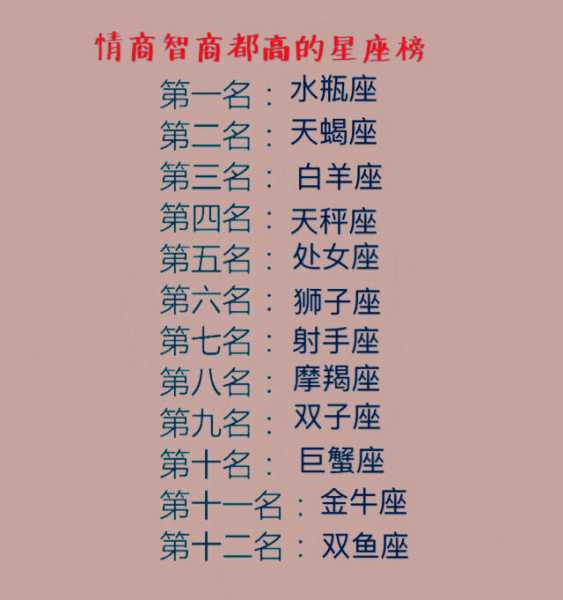 十二星座中情商最高的是谁？,十二星座,自我,星座,第1张