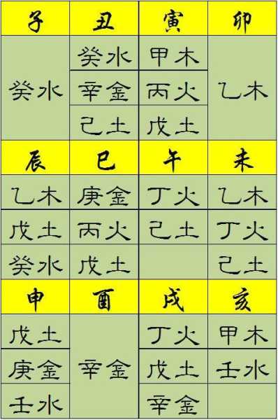 解密，帮人算命的命格是什么？,命运,挑战,八字,第1张