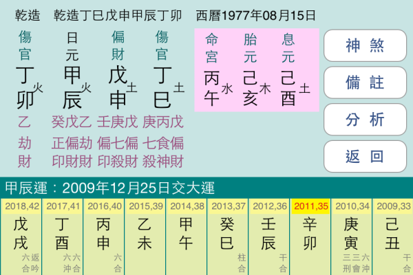 八字测算，解读命理密码，未来趋势,命运,事业,八字,第1张