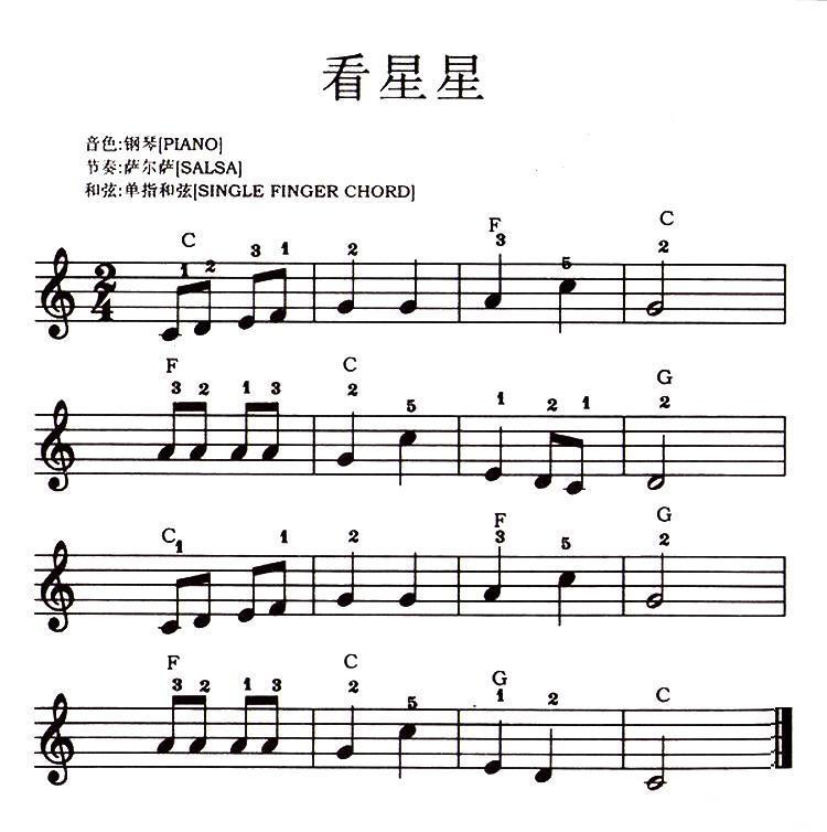 十二星座最爱弹的琴曲，带你感受不同性格的音乐之美,命运,十二星座,星座,第1张