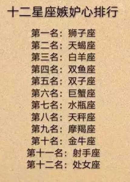 十二星座什么时候？这些日期和事件让你连连！,象征,事业,十二星座,第1张