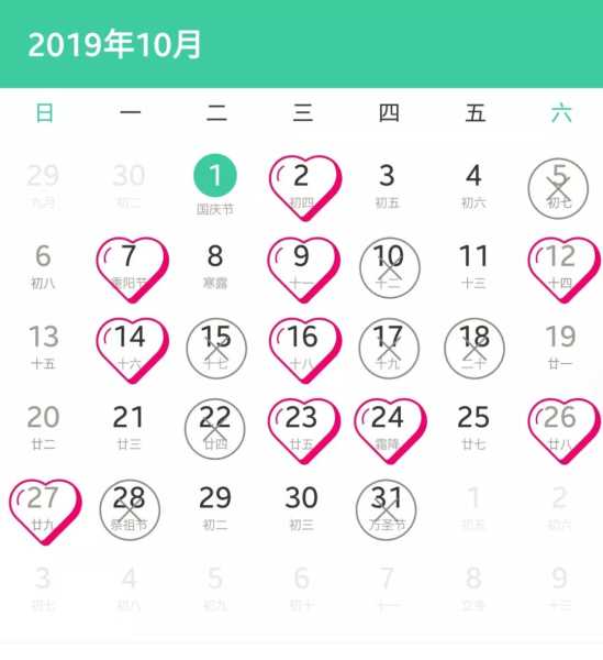 2019年4月安床黄道吉日吉时，选择吉日的注意事项与文化意义,八字,吉时,吉凶,第1张