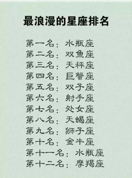 十二星座什么时候最,挑战,十二星座,能量,第1张
