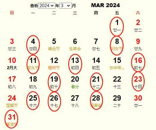 2024年正月黄道吉日吉时查询指南,吉时,希望,能量,第1张