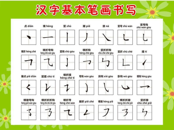汉字宝宝取名记,宝宝取名,光明,第1张
