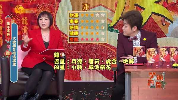 87年各生肖运势解析，金鸡展翅飞向未来,事业,挑战,希望,第1张
