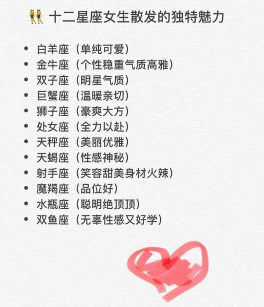 十二星座女生，谁才是最渣？解析星座与现实中的渣女特质,十二星座,自我,星座,第1张