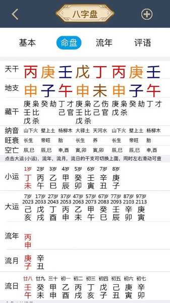 八字排盘app，开启命理分析的新,命运,事业,八字,第1张