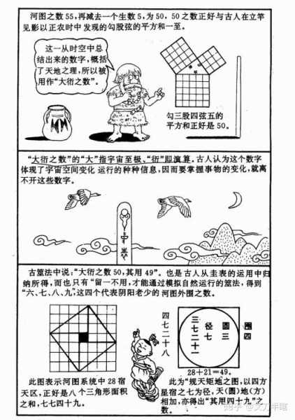 易经八字测算口诀,开启命理学的智慧之门,命运,八字,引导,第1张 易经八字测算口诀,开启命理学的智慧之门,命运,八字,引导,第1张