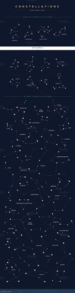 十二星座对应什么形状？从几何到占星的奇妙关联,象征,十二星座,自我,第1张