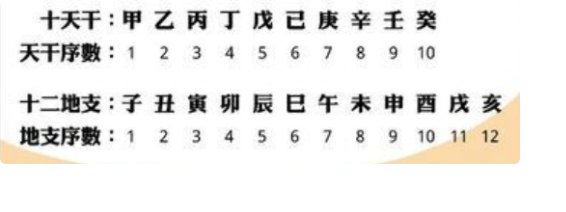 八字测算中的时柱，解读与准确性探讨,命运,事业,挑战,第1张
