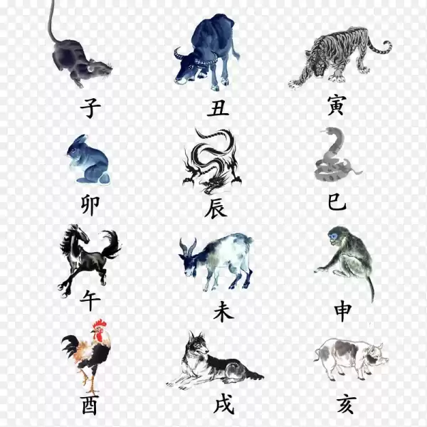 地王的生肖，算命中的神秘象征,象征,命运,挑战,第1张