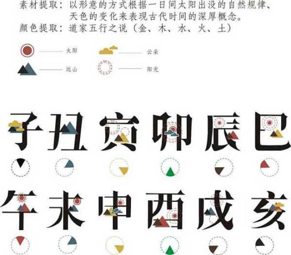 揭秘生肖时辰吉凶,详尽表图解助你掌握运势,事业,吉时,吉凶,第1张 揭秘生肖时辰吉凶,详尽表图解助你掌握运势,事业,吉时,吉凶,第1张