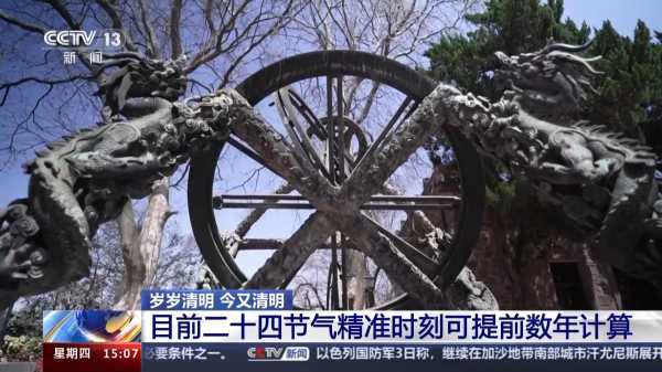 2017年4月安门吉时，清顺治帝治理台湾的史实与启示,挑战,吉时,合作,第1张