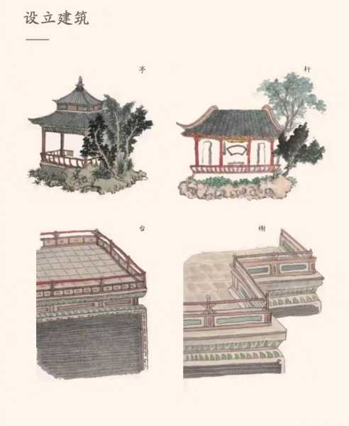 小院屋顶，传统与现代的结合,象征,气场,能量,第1张