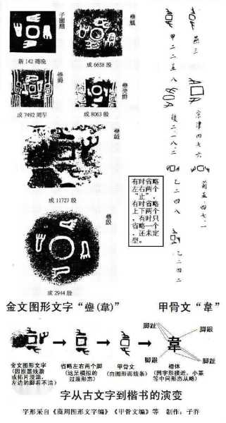 韦姓宝宝取名字好,命运,事业,宝宝取名,第1张