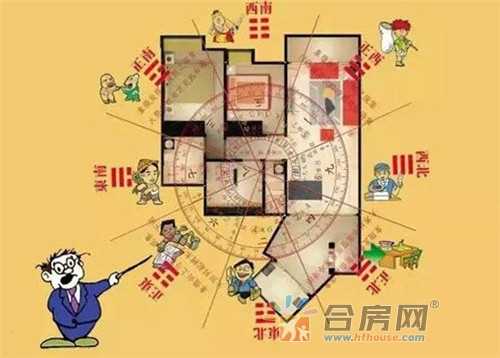 家庭财位，揭开财富与幸福的奥秘,象征,合作,吉凶,第1张