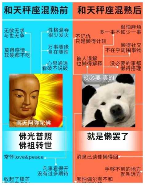 十二星座哪个性别最累？真相让人哭笑不得！,挑战,十二星座,星座,第1张