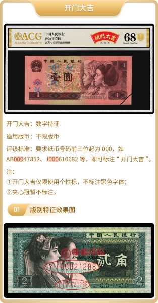 开财门吉时到，时间的力量与财富的机遇,象征,八字,吉时,第1张