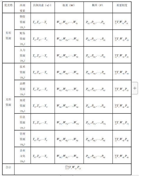 八字测算与易经缘卦，解读命运的桥梁,象征,命运,事业,第1张