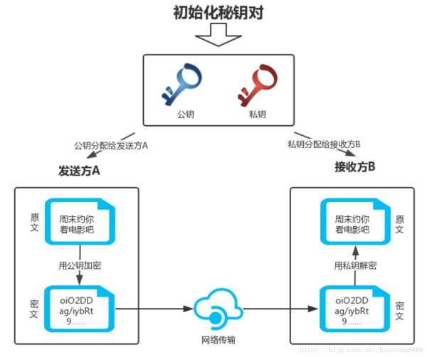解密，生命八字测算的与科学,命运,事业,八字,第1张