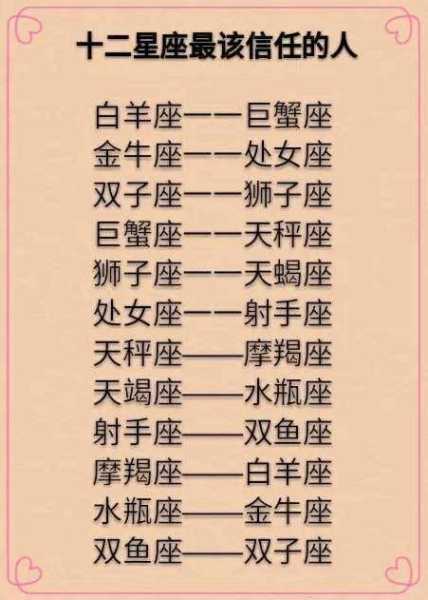 十二星座不欢的TOP10榜单,十二星座,自我,星座,第1张