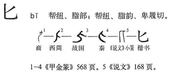 匕字姓名吉凶查询，解析姓名学中的重要符号,象征,命运,事业,第1张