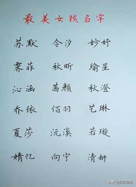 牛年萌宝取名男宝宝怎么取,象征,宝宝取名,寓意美好,第1张