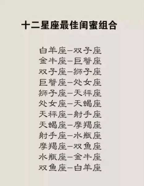 十二星座什么最配闺蜜男,希望,十二星座,合作,第1张