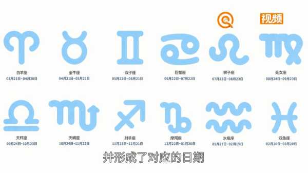 三月十二日是什么星座的男生？解析星座特质与生活智慧,象征,事业,挑战,第1张