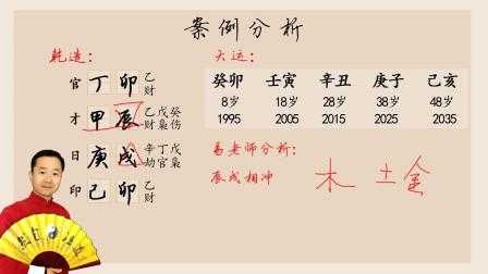 八子算命基础方法解析，从八字排盘到命理分析,命运,事业,八字,第1张
