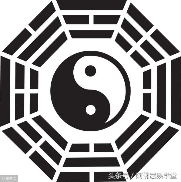 八字命理中的阴分布与分析,命运,八字,能量,第1张