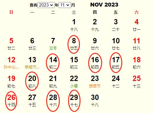 2023年11月最新吉时表，运势与生活建议,事业,八字,吉时,第1张