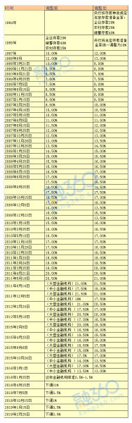 2019年开市吉时日历，把握市场节奏,吉时,引导,第1张