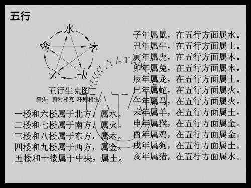 八字测算教程，解读命理与运势的奥秘,命运,事业,八字,第1张