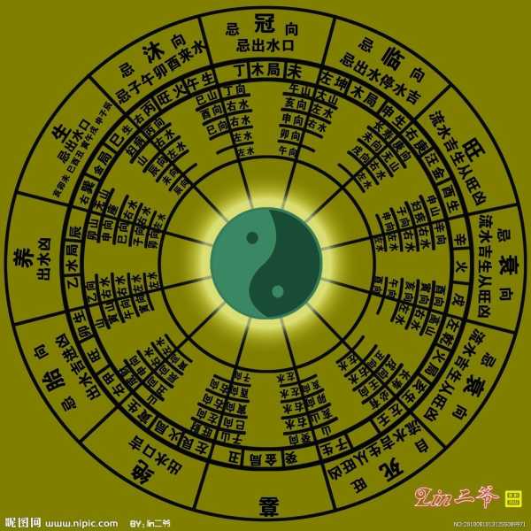 星座命盘，揭示你的隐藏潜力与未来走向,象征,事业,挑战,第1张