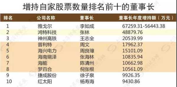 2018年最值得交易的吉时，抓住市场机遇的关键时刻,挑战,吉时,金融市场,第1张
