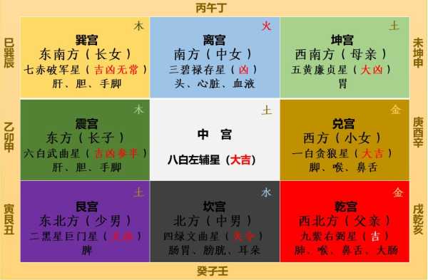 今晚求财吉时方位图，助你财源滚滚的时刻,吉时,能量,希望,第1张
