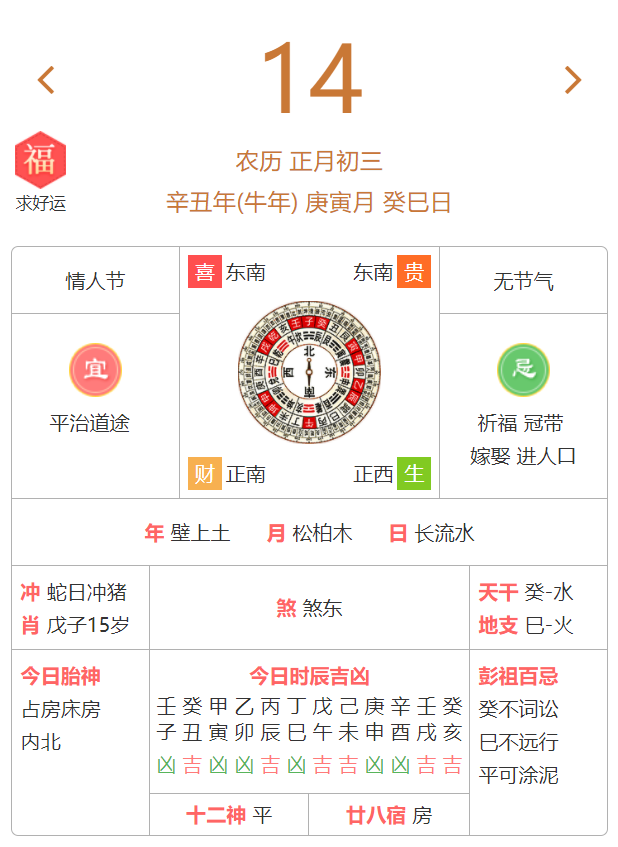 正月初三黄道吉时是几点？解析及习俗 significance,吉时,祈福,传统习俗,第1张