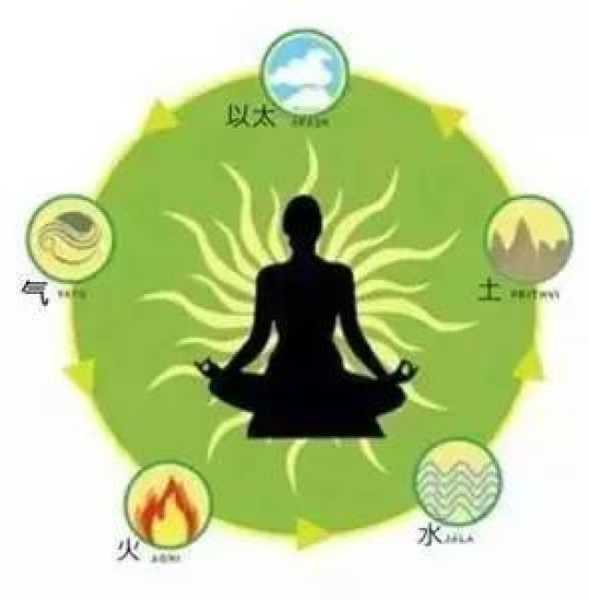 灶与，解读生命能量的神秘之源,象征,事业,能量,第1张