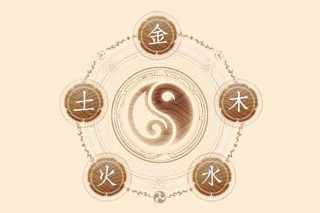 五行运势与生肖查询表，了解天命与命运的奥秘,命运,事业,自我,第1张