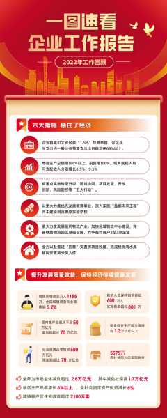 解读八卦算命口诀，从基础到高级的全解析,象征,事业,算命,第1张